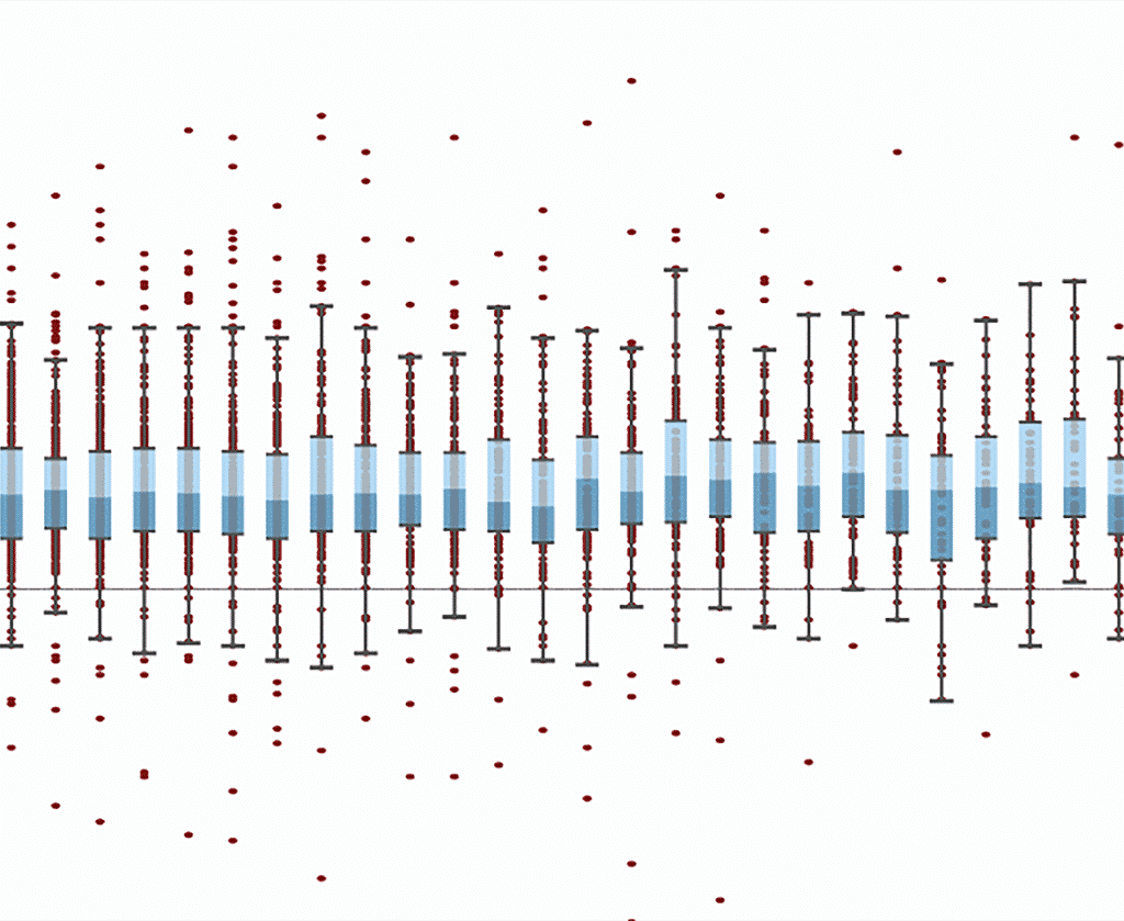 iDAF-Data_Science_Program